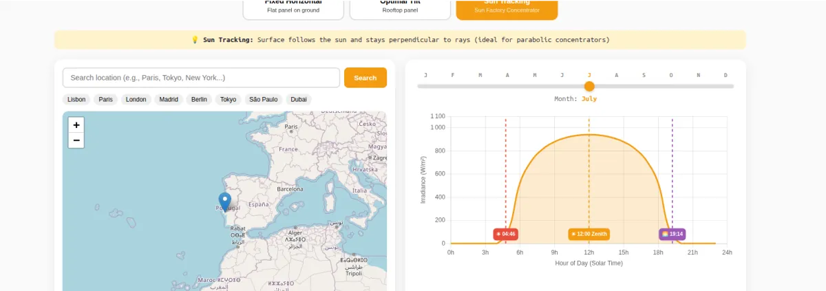 Outil de calcul du gisement solaire